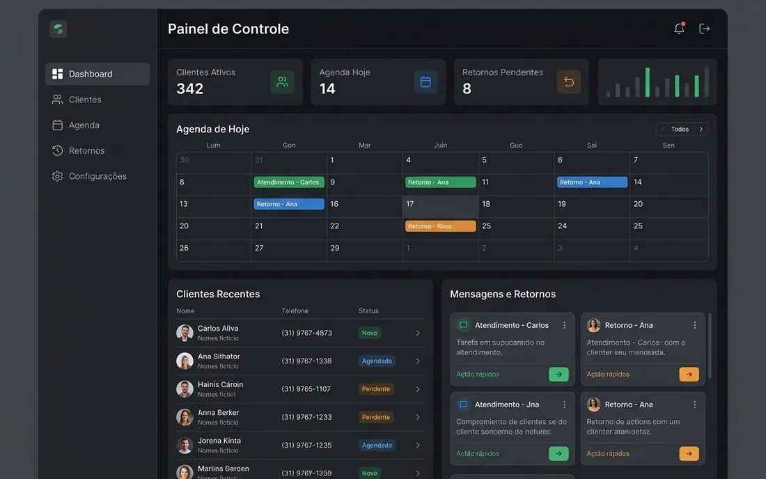 Painel de um sistema de atendimento com clientes, agenda do dia e retornos pendentes